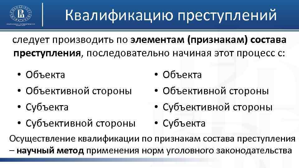 Квалификацию преступлений следует производить по элементам (признакам) состава преступления, последовательно начиная этот процесс с: