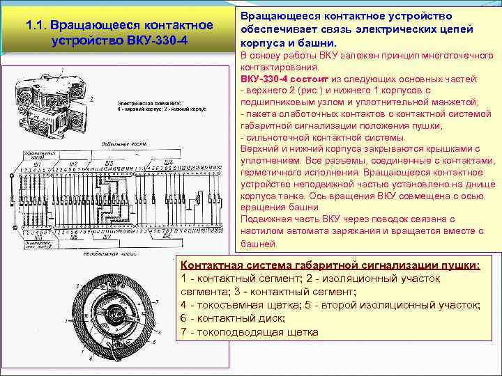 1. 1. Вращающееся контактное устройство ВКУ 330 4 Вращающееся контактное устройство обеспечивает связь электрических