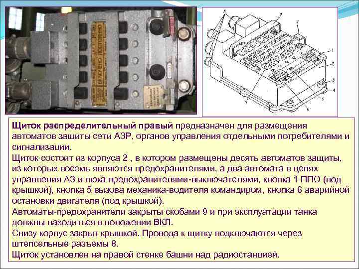 Щиток распределительный правый предназначен для размещения автоматов защиты сети АЗР, органов управления отдельными потребителями