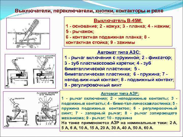 Выключатели, переключатели, кнопки, контакторы и реле Выключатель В 45 М: 1 основание; 2 кожух;