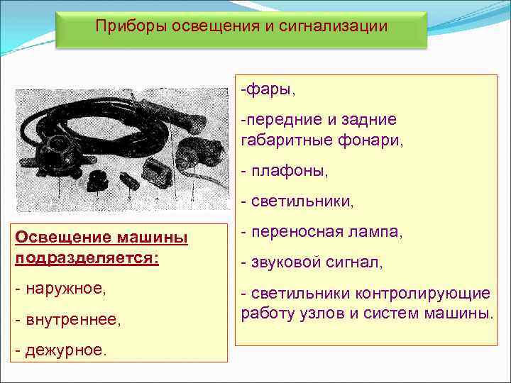 Приборы освещения и сигнализации фары, передние и задние габаритные фонари, плафоны, светильники, Освещение машины