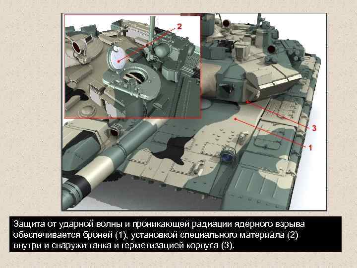 Защита от ударной волны и проникающей радиации ядерного взрыва обеспечивается броней (1), установкой специального