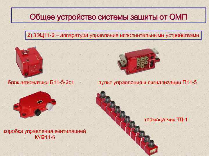 Общее устройство системы защиты от ОМП 2) 3 ЭЦ 11 2 – аппаратура управления