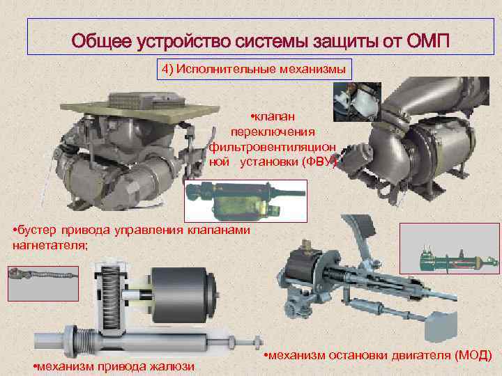 Общее устройство системы защиты от ОМП 4) Исполнительные механизмы • клапан переключения фильтровентиляцион ной
