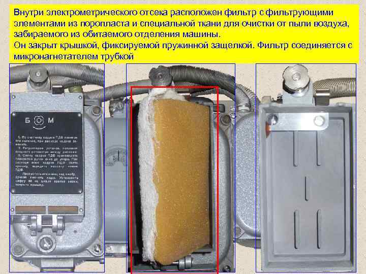 Внутри электрометрического отсека расположен фильтр с фильтрующими элементами из поропласта и специальной ткани для