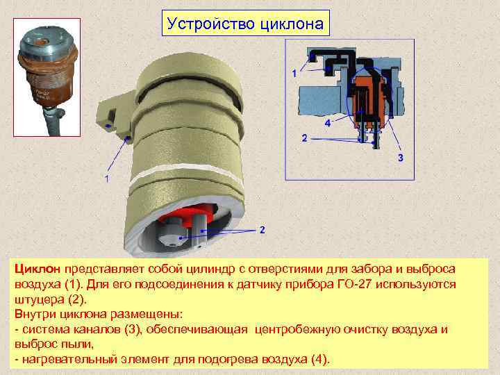 Устройство циклона Циклон представляет собой цилиндр с отверстиями для забора и выброса воздуха (1).