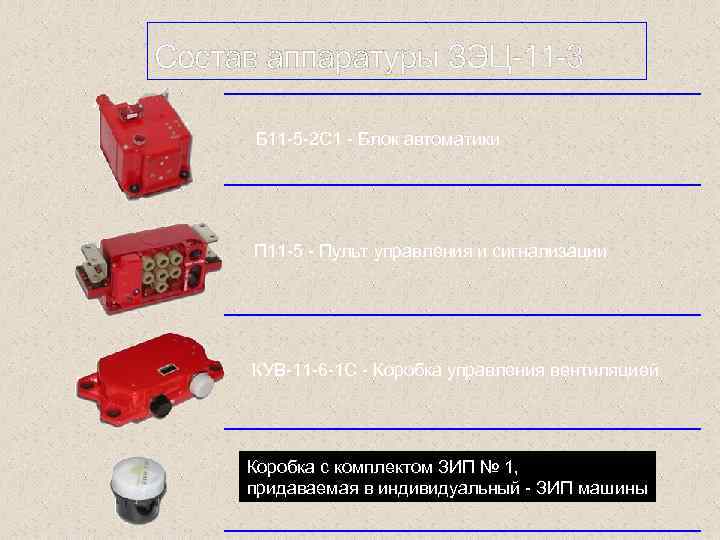 Состав аппаратуры ЗЭЦ 11 3 Б 11 5 2 С 1 Блок автоматики П