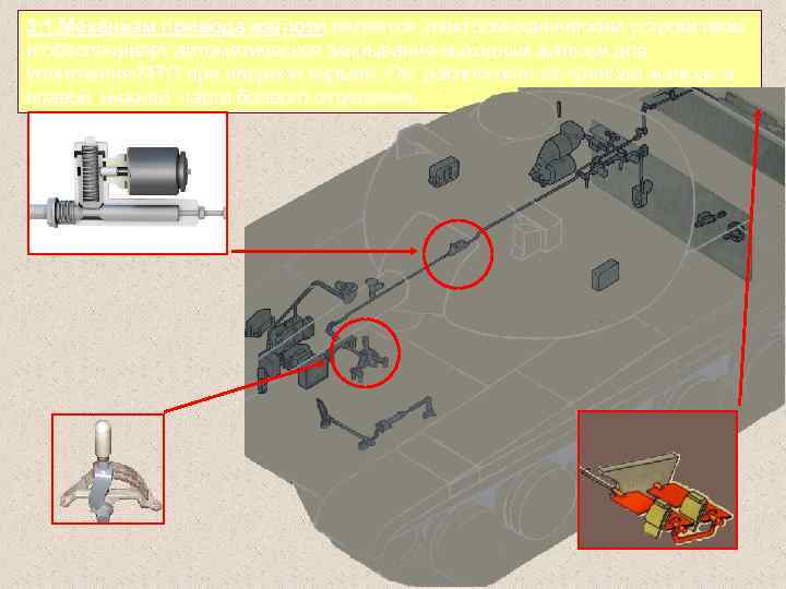 3. 1. Механизм привода жалюзи является электромеханическим устройством и обеспечивает автоматическое закрывание выходных жалюзи