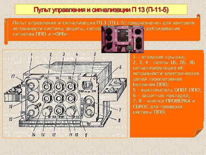 Пульт управления и сигнализации П 13 (П 11 5) Пульт управления и сигнализации П