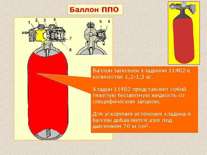 Схема баллона с фреоном