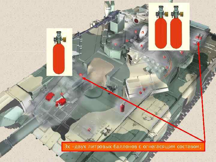 3 х –двух литровых баллонов с огнегасящим составом; 