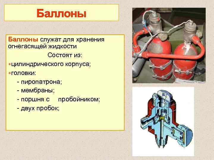 Баллоны служат для хранения огнегасящей жидкости Состоят из: цилиндрического корпуса; головки: пиропатрона; мембраны; поршня