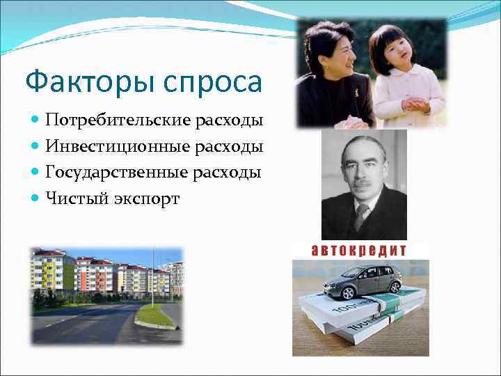 Факторы спроса Потребительские расходы Инвестиционные расходы Государственные расходы Чистый экспорт 