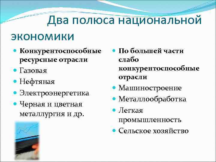 Два полюса национальной экономики Конкурентоспособные ресурсные отрасли Газовая Нефтяная Электроэнергетика Черная и цветная металлургия