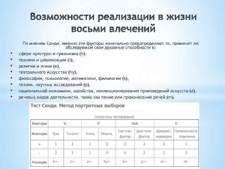 Возможности реализации в жизни восьми влечений • • По мнению Сонди, именно эти факторы