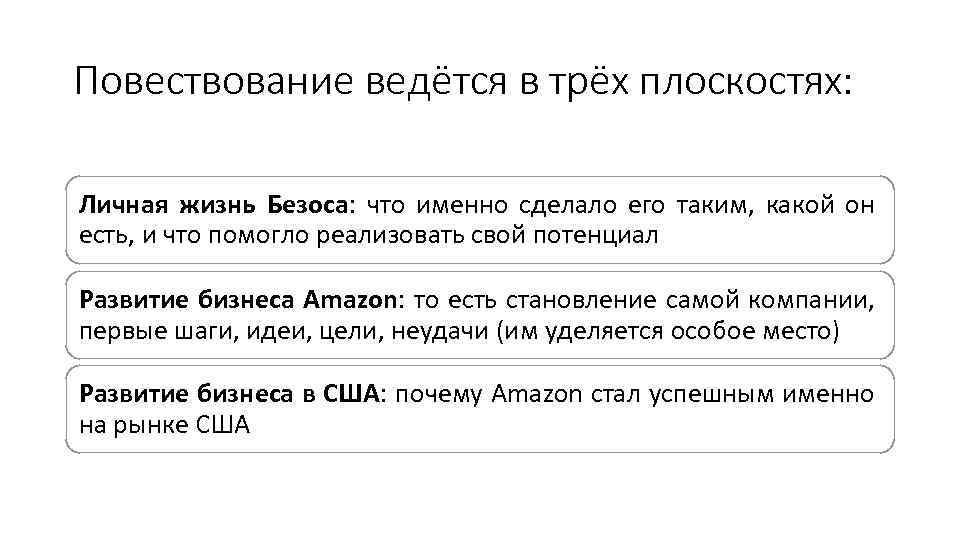 Повествование ведётся в трёх плоскостях: Личная жизнь Безоса: что именно сделало его таким, какой