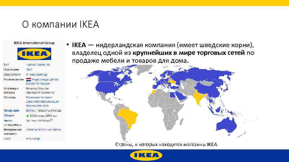 О компании IKEA • IKEA — нидерландская компания (имеет шведские корни), владелец одной из