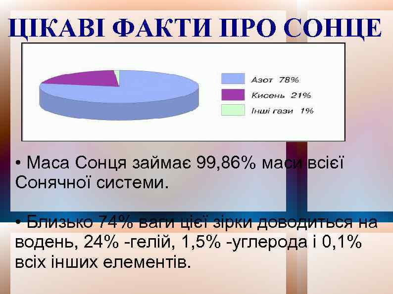 ЦІКАВІ ФАКТИ ПРО СОНЦЕ • Маса Сонця займає 99, 86% маси всієї Сонячної системи.