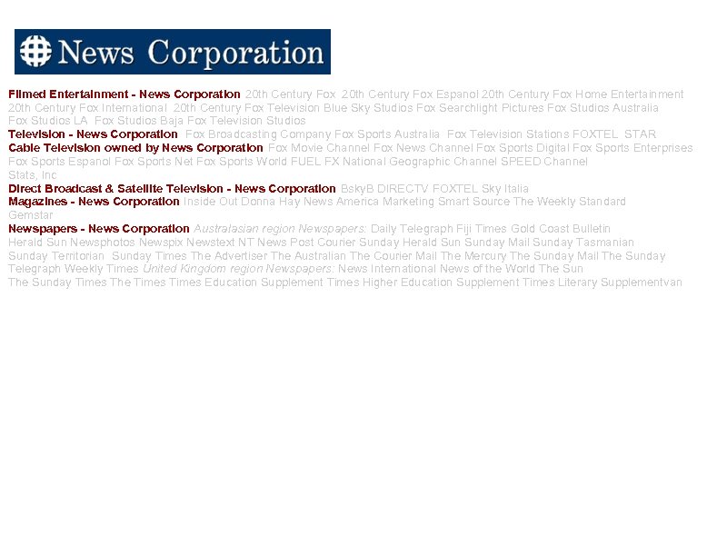  Filmed Entertainment - News Corporation 20 th Century Fox Espanol 20 th Century