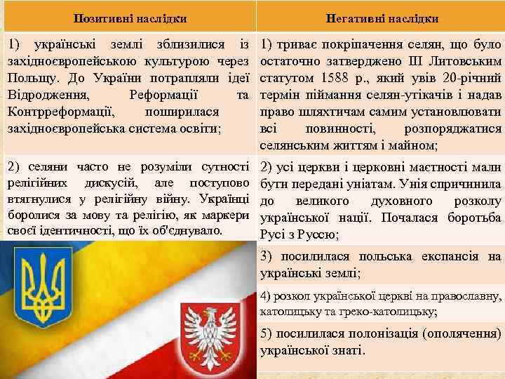 Позитивні наслідки Негативні наслідки 1) українські землі зблизилися із західноєвропейською культурою через Польщу. До