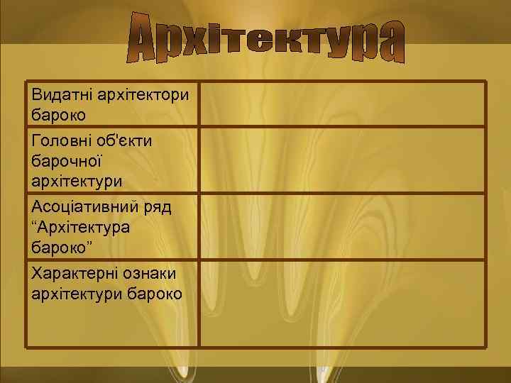 Видатні архітектори бароко Головні об'єкти барочної архітектури Асоціативний ряд “Архітектура бароко” Характерні ознаки архітектури