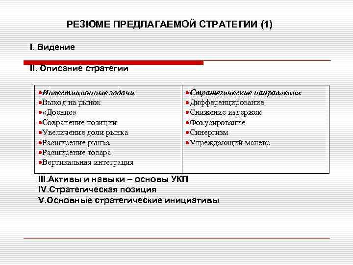 РЕЗЮМЕ ПРЕДЛАГАЕМОЙ СТРАТЕГИИ (1) I. Видение II. Описание стратегии Инвестиционные задачи Выход на рынок