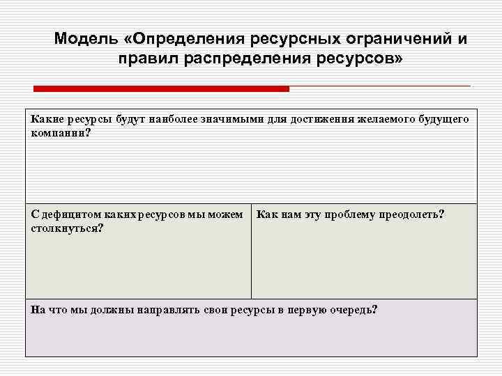 Модель «Определения ресурсных ограничений и правил распределения ресурсов» Какие ресурсы будут наиболее значимыми для