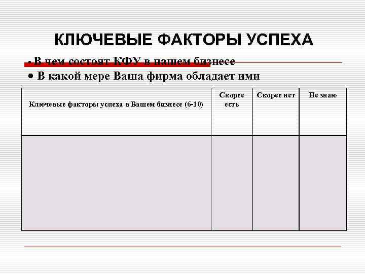 КЛЮЧЕВЫЕ ФАКТОРЫ УСПЕХА • В чем состоят КФУ в нашем бизнесе В какой мере