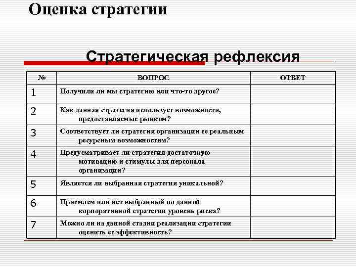 Стратегическая оценка