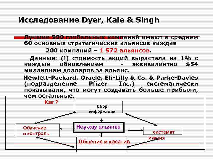 Исследование Dyer, Kale & Singh Лучшие 500 глобальных компаний имеют в среднем 60 основных