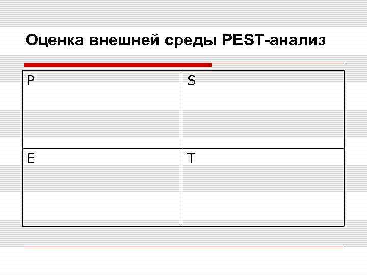 Оценка внешней среды PEST-анализ P S E T 