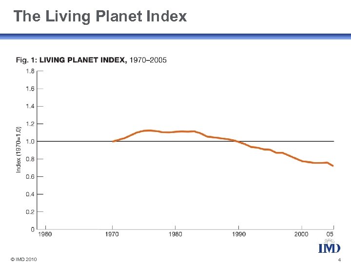 The Living Planet Index © IMD 2010 4 