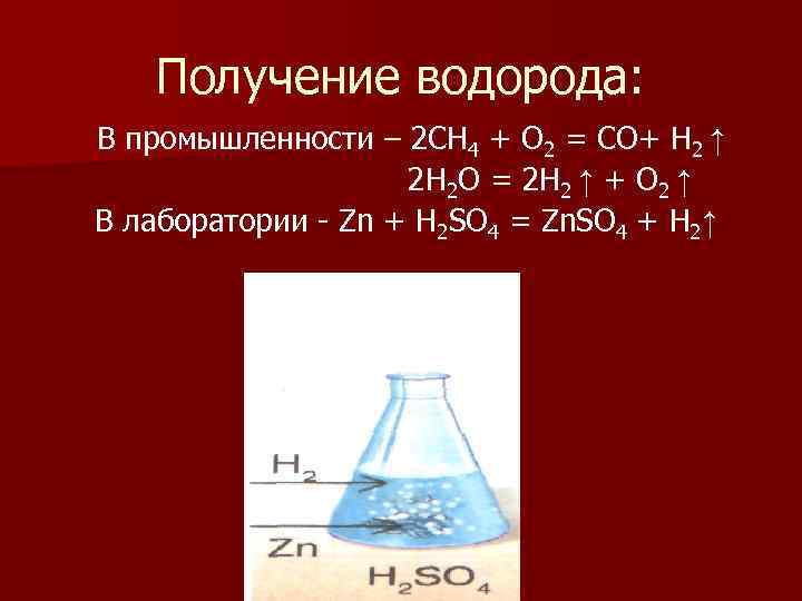 Получение водорода: В промышленности – 2 СН 4 + О 2 = СО+ Н