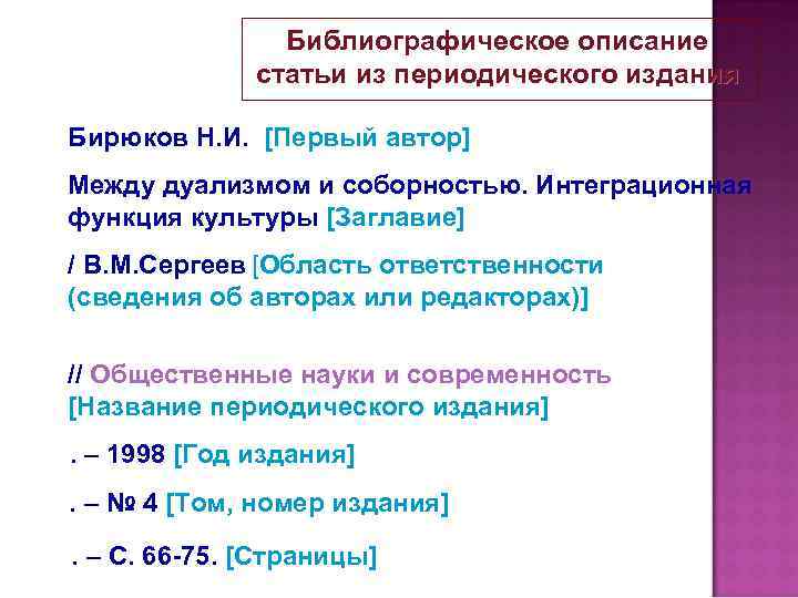 Библиографическое описание статьи из периодического издания Бирюков Н. И. [Первый автор] Между дуализмом и