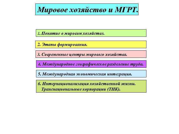 План понятие мировой экономики