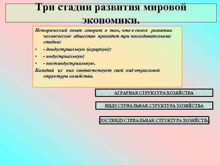 Три стадии развития мировой экономики. Исторический опыт говорит о том, что в своем развитии