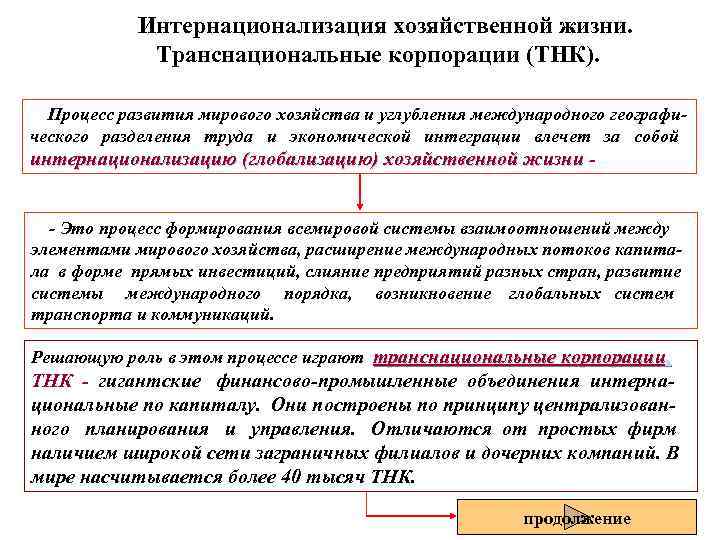 Международные процессы интернационализация