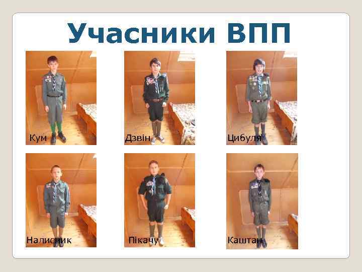 Учасники ВПП Кум Налисник Дзвін Пікачу Цибуля Каштан 