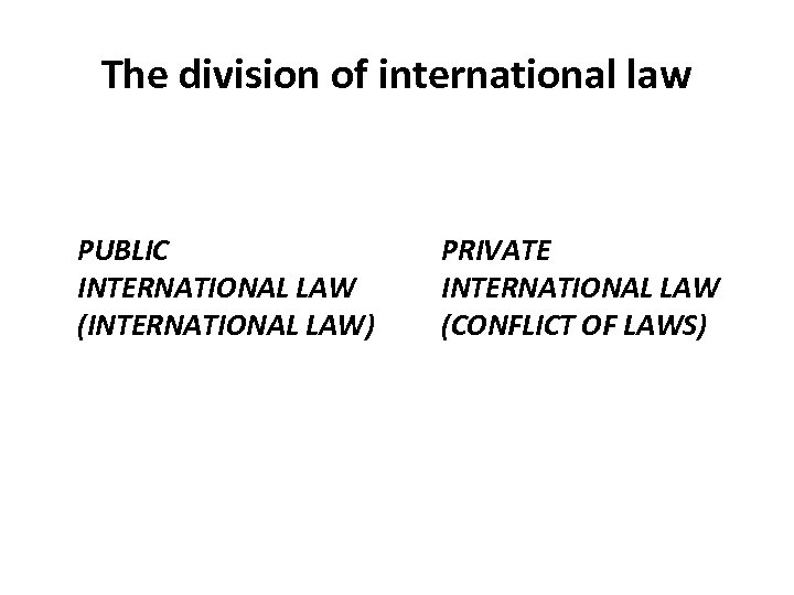 The division of international law PUBLIC INTERNATIONAL LAW (INTERNATIONAL LAW) PRIVATE INTERNATIONAL LAW (CONFLICT