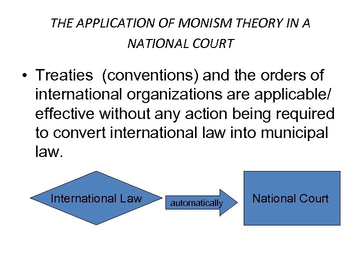 THE APPLICATION OF MONISM THEORY IN A NATIONAL COURT • Treaties (conventions) and the