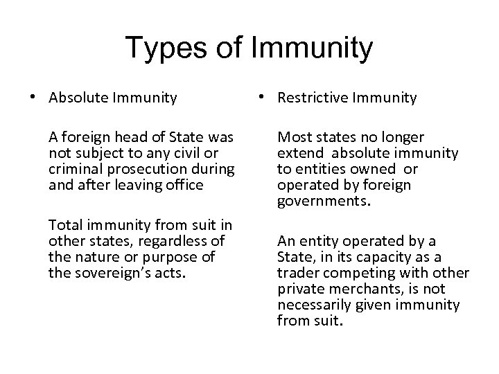Types of Immunity • Absolute Immunity A foreign head of State was not subject