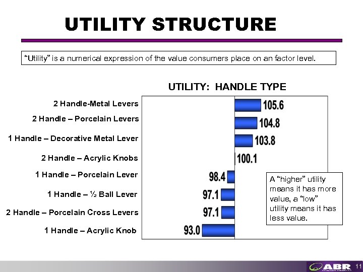 UTILITY STRUCTURE “Utility” is a numerical expression of the value consumers place on an