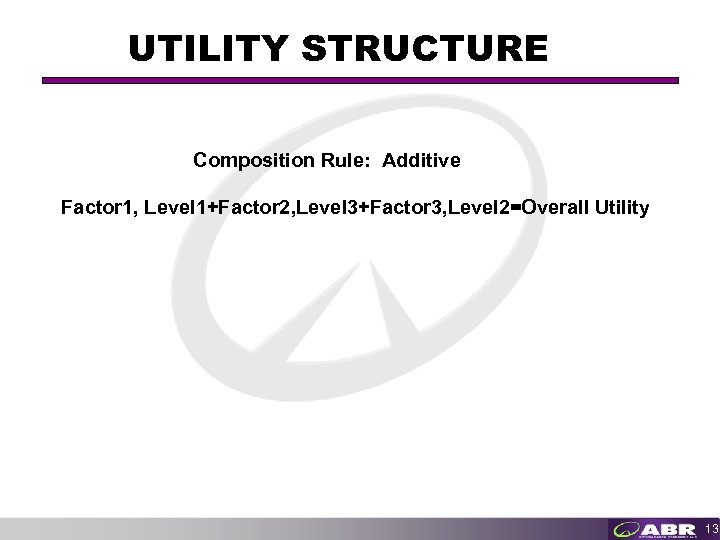 UTILITY STRUCTURE Composition Rule: Additive Factor 1, Level 1+Factor 2, Level 3+Factor 3, Level