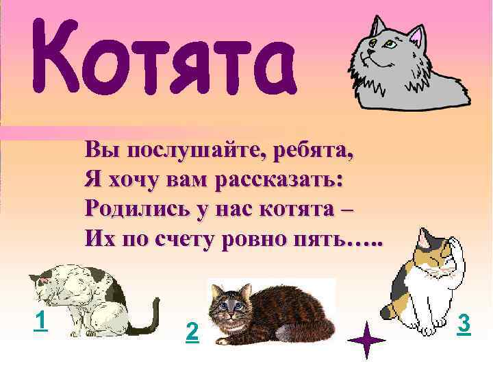 Я хочу вам рассказать. Стих родились у нас котята. Родились у нас котята их по счету Ровно пять стих. Вы Послушайте ребята я хочу вам рассказать. Стихотворение родились у нас котята их.