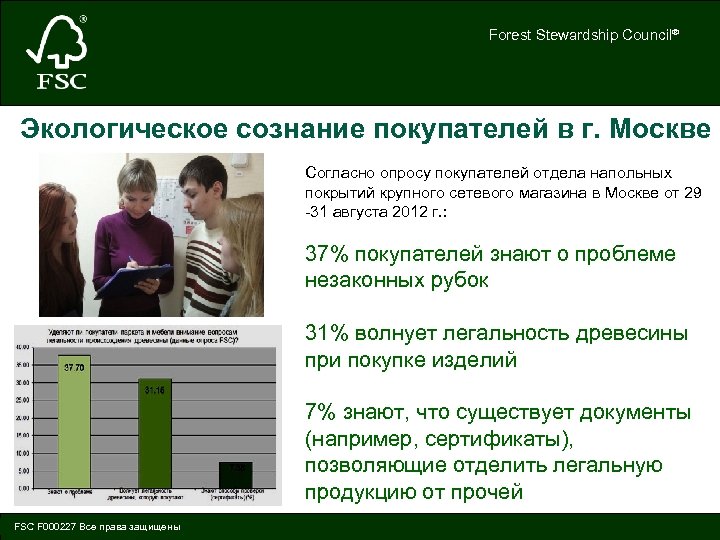 Forest Stewardship Council® Экологическое сознание покупателей в г. Москве Согласно опросу покупателей отдела напольных