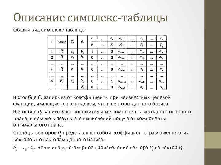 Симплекс решетчатые планы шеффе