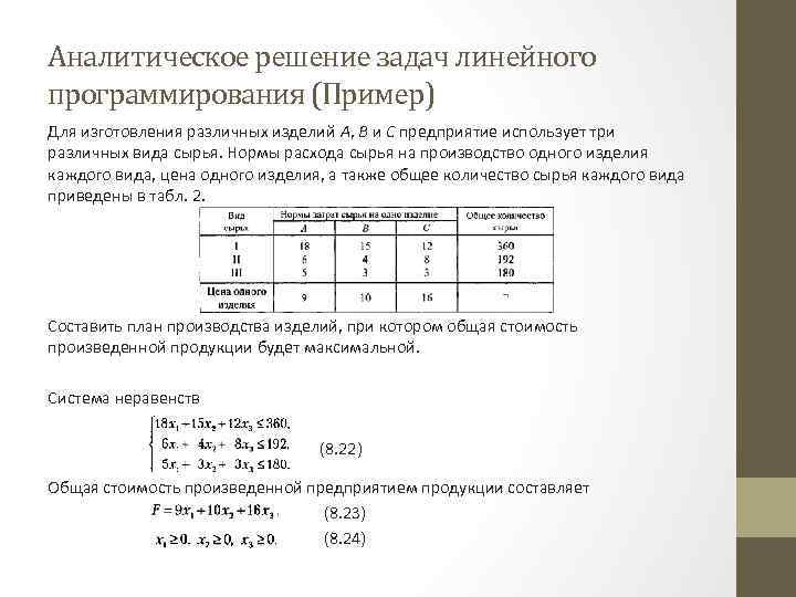 Математическое программирование задачи решение