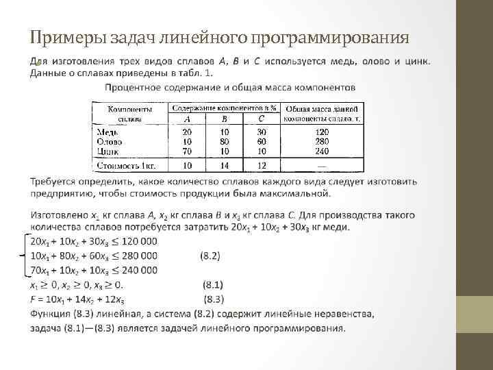 Линейное программирование руководство к решению задач