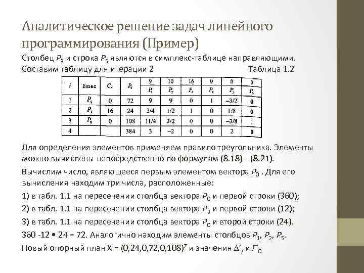 Линейное программирование руководство к решению задач