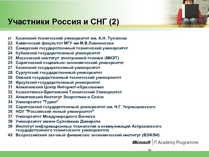 Участники Россия и СНГ (2) 21 22 23 24 25 26 27 28 29